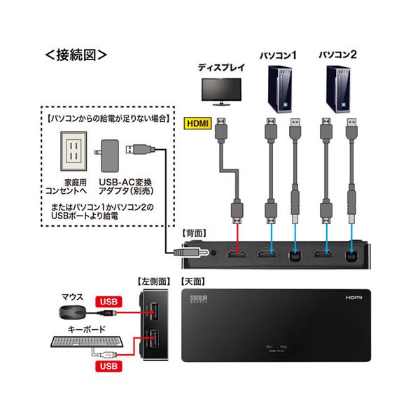 studio15ギフト受付サービス