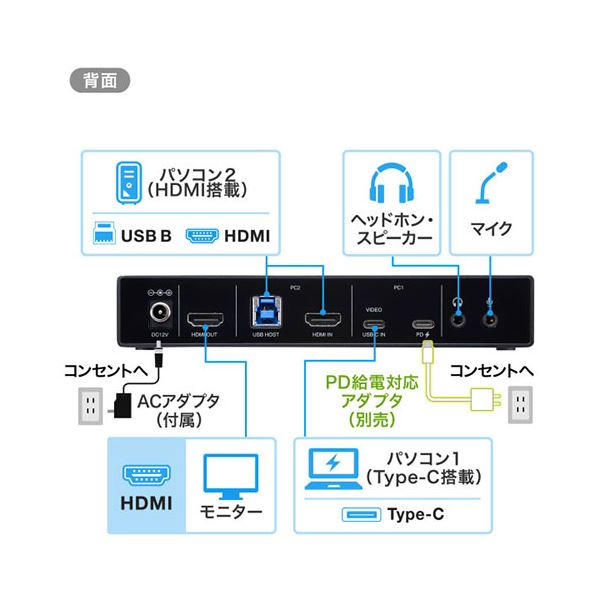 studio15ギフト受付サービス