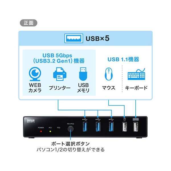 studio15ギフト受付サービス