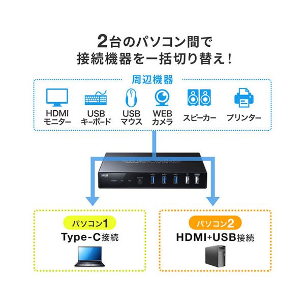 studio15ギフト受付サービス